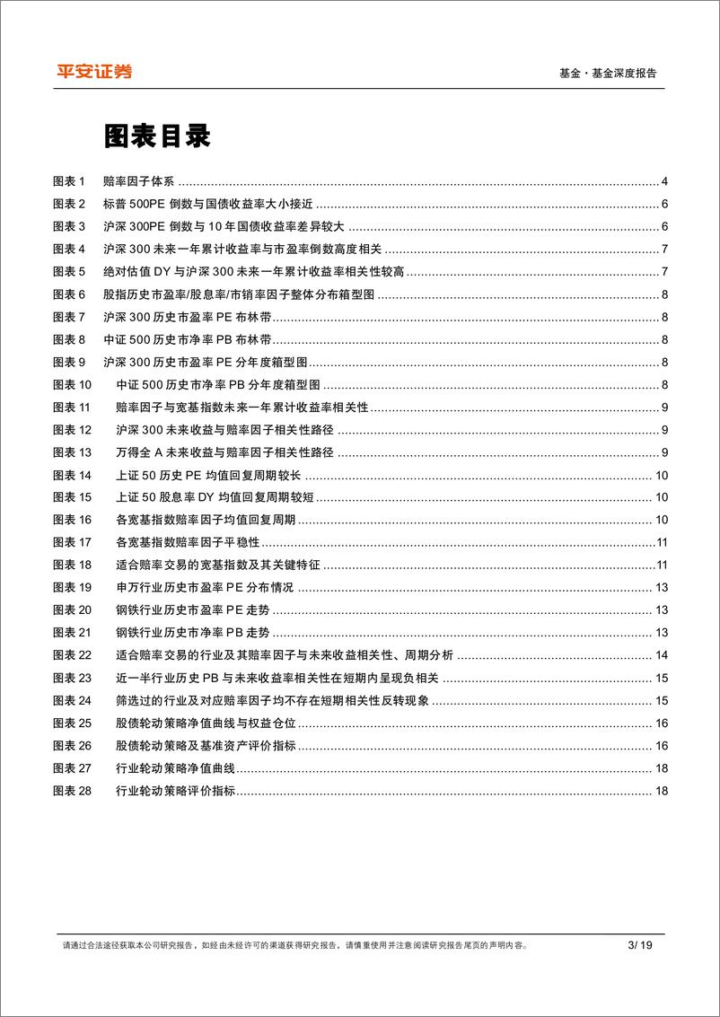 《量化资产配置系列报告之三：赔率因子在大类资产和行业轮动策略运用-20230913-平安证券-19页》 - 第4页预览图