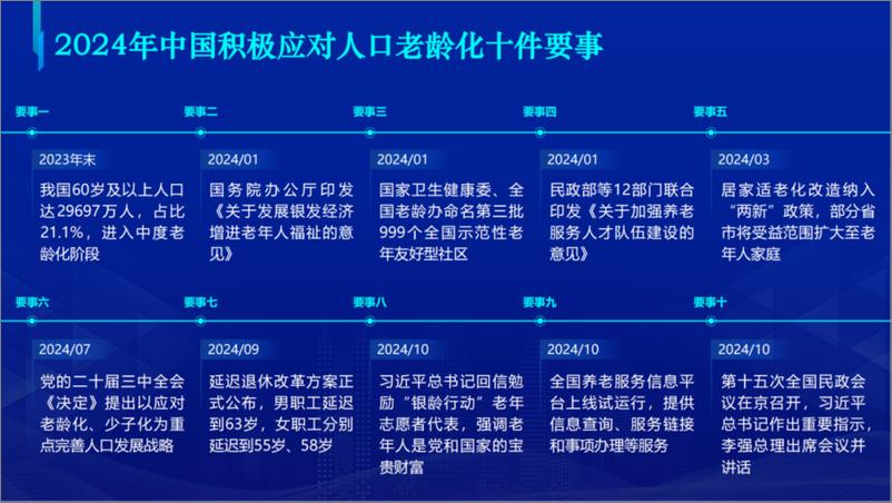 《国家信息中心_中国积极应对人口老龄化城市能力指数报告_2024_》 - 第4页预览图