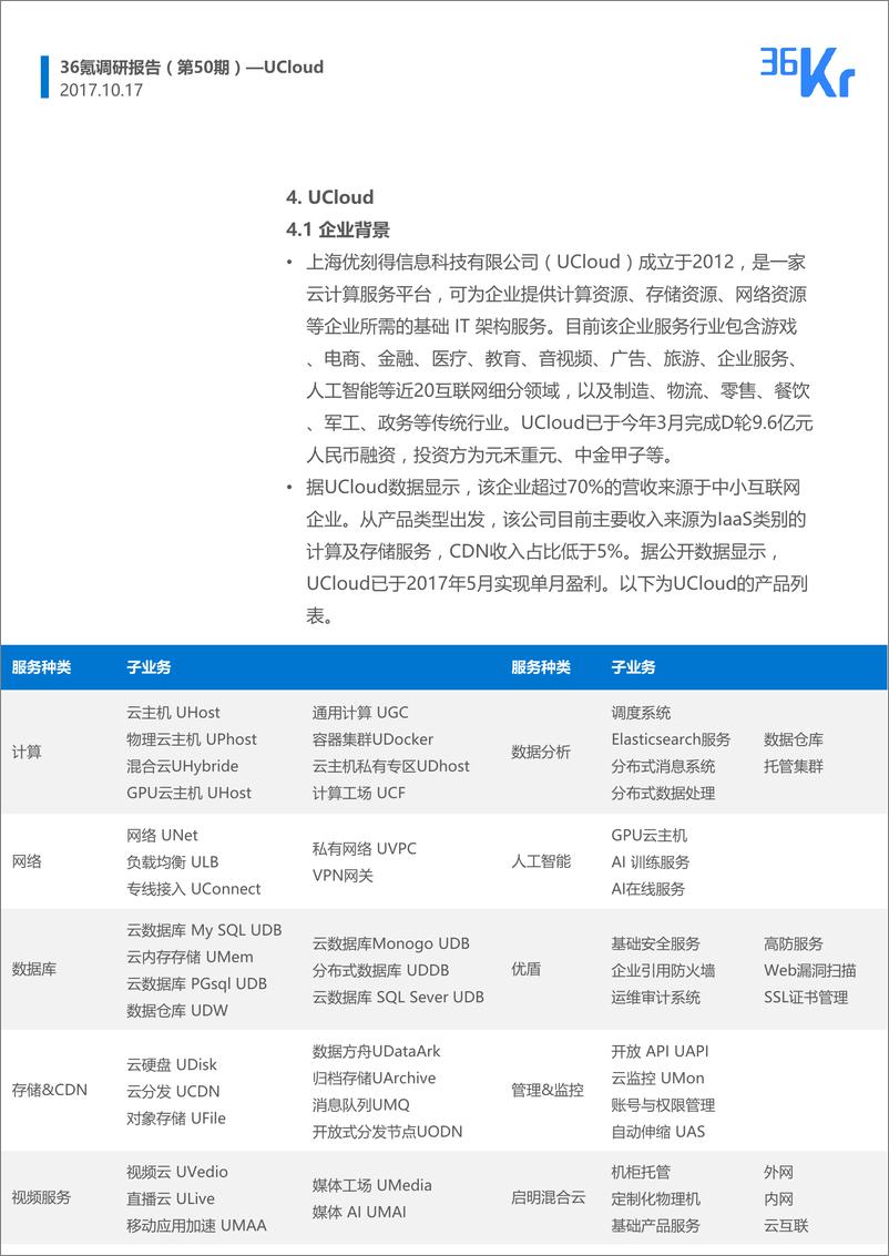 《UCloud企业调研报告》 - 第4页预览图