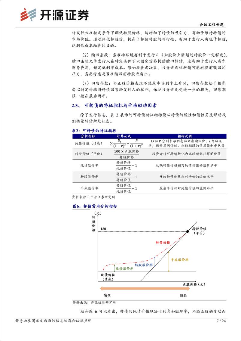 《大类资产配置研究系列(9)-可转债配置：低估值增强与风格轮动-240530-开源证券-24页》 - 第7页预览图