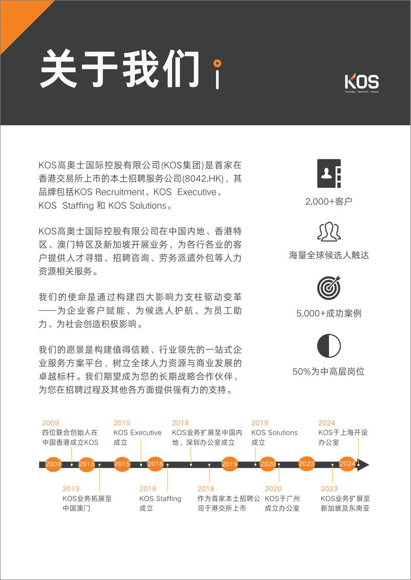 《高奥士（KOS）_2025年中国人才市场招聘趋势报告》 - 第2页预览图