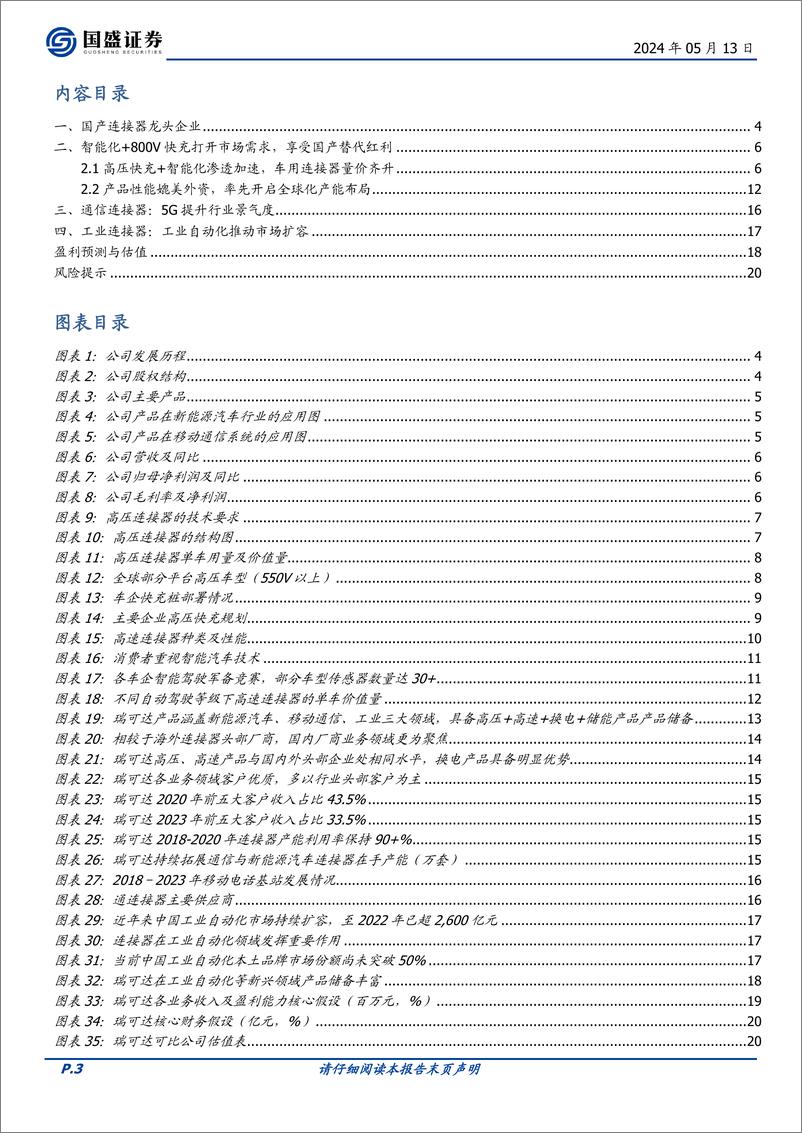 《国盛证券-瑞可达-688800-国产连接器龙头，享受市场需求增长＋国产替代红利》 - 第3页预览图