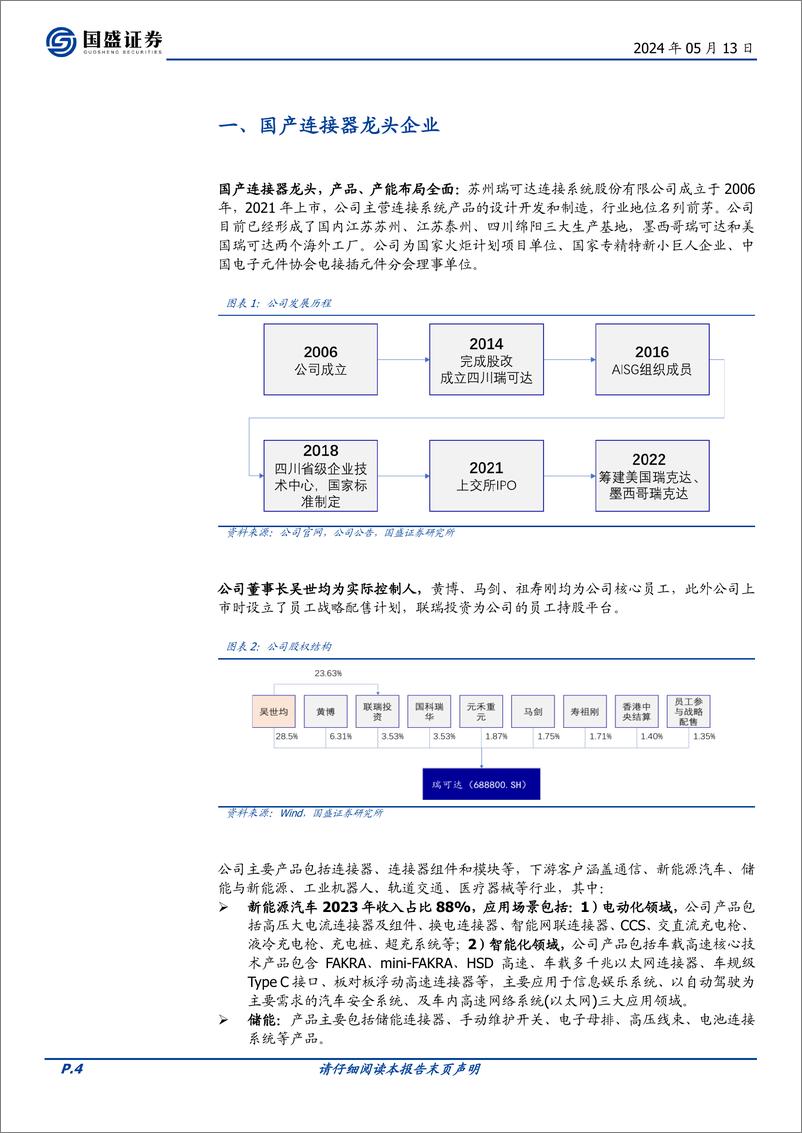 《国盛证券-瑞可达-688800-国产连接器龙头，享受市场需求增长＋国产替代红利》 - 第4页预览图