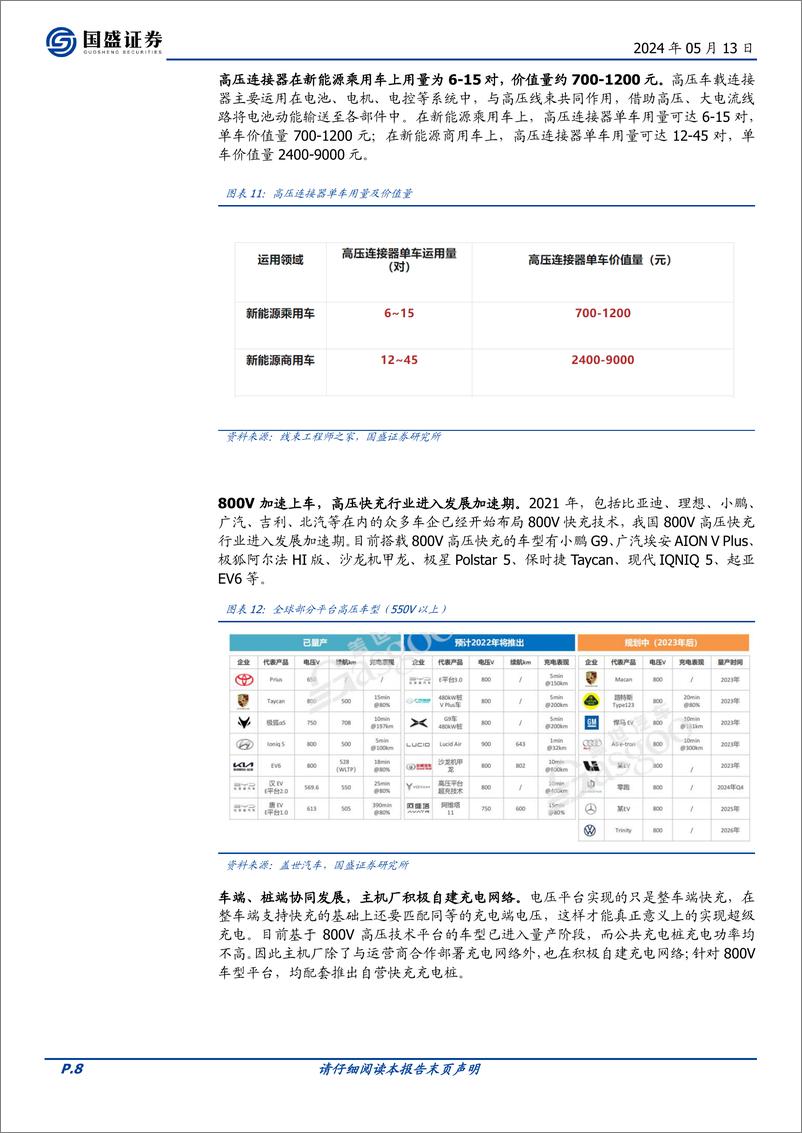 《国盛证券-瑞可达-688800-国产连接器龙头，享受市场需求增长＋国产替代红利》 - 第8页预览图