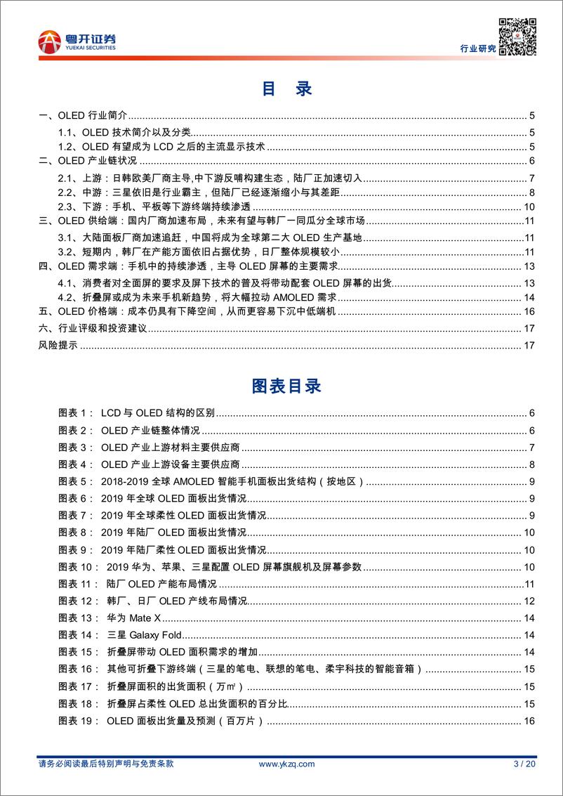 《电子行业：大陆面板厂OLED市占率有望迎来快速提升-20200524-粤开证券-20页》 - 第4页预览图