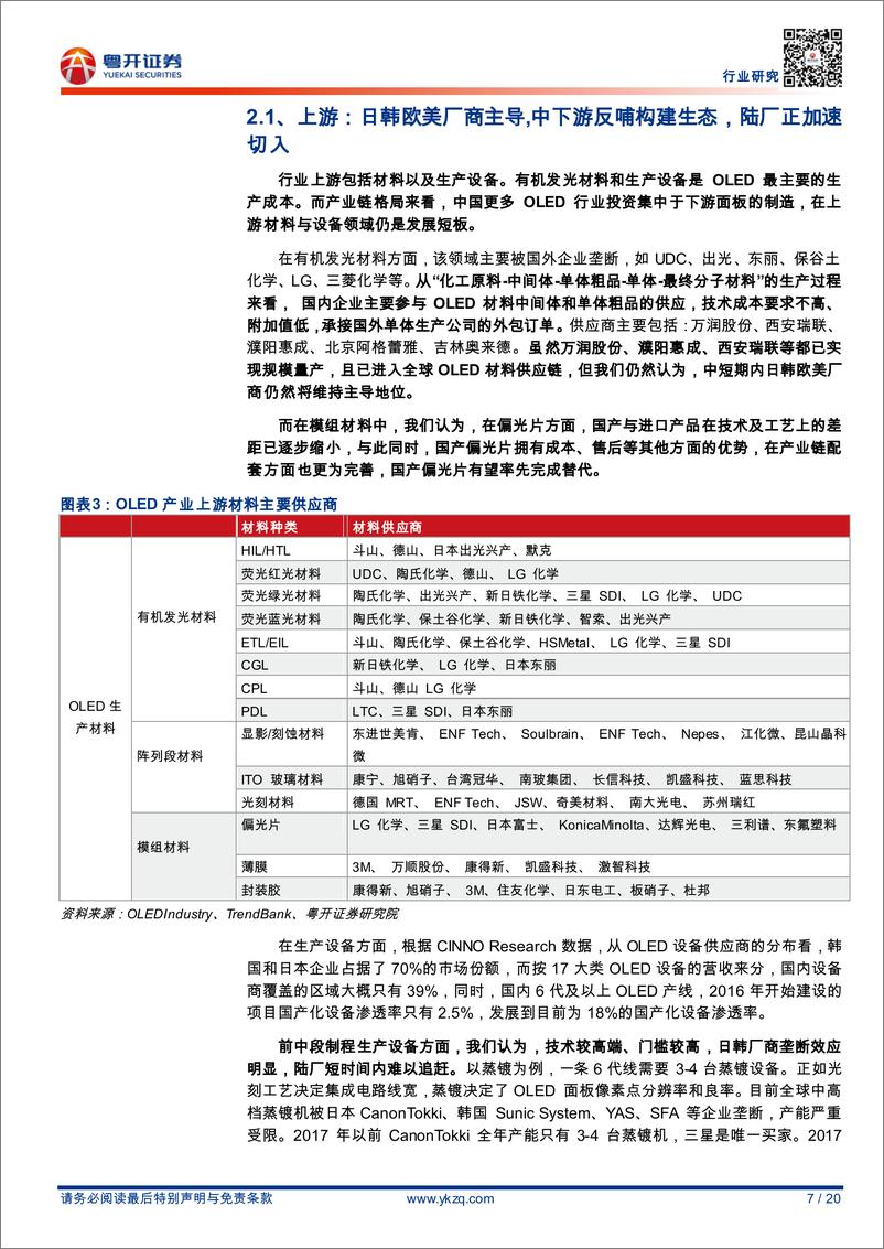 《电子行业：大陆面板厂OLED市占率有望迎来快速提升-20200524-粤开证券-20页》 - 第8页预览图