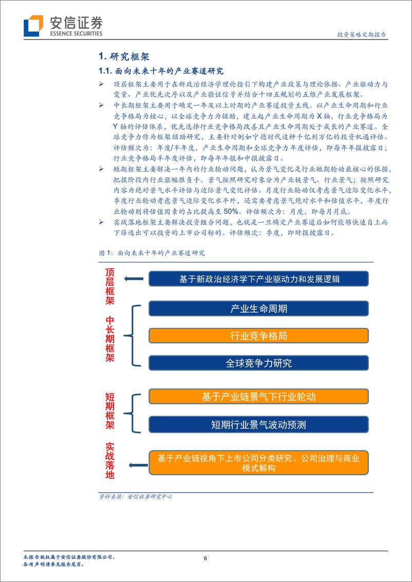 《A股核心产业赛道述评月刊（第七期）：两大重要线索，疫后需求回暖+成本冲击减弱-20220730-安信证券-40页》 - 第7页预览图