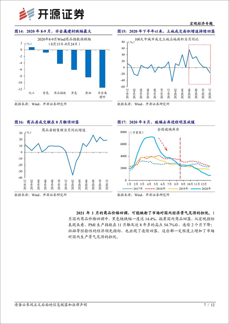 《宏观经济专题：商品视角，看内外需“K型”分化-20210222-开源证券-12页》 - 第7页预览图