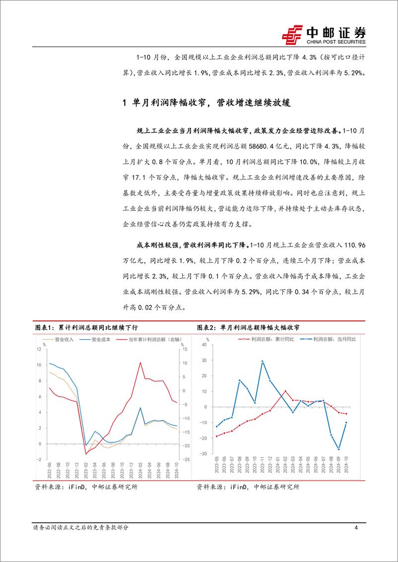 《10月工业企业利润解读：主动去库持续三个月-241127-中邮证券-10页》 - 第4页预览图