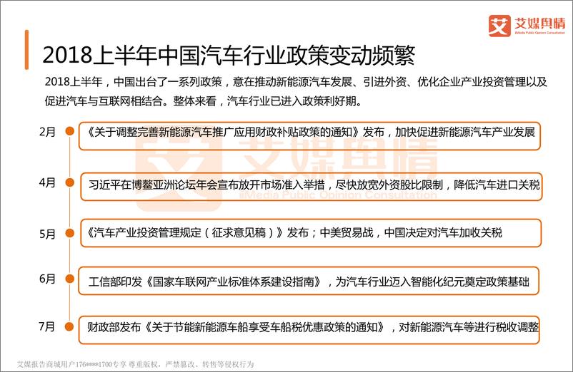 《艾媒舆情+%7C+2018上半年中国汽车行业品牌形象感知与危机处置分析报告》 - 第4页预览图