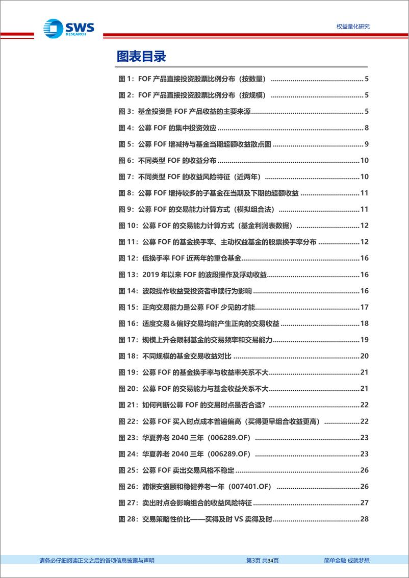 《基金投资策略研究系列报告之二：公募FOF的交易调仓能力详解-20221224-申万宏源-34页》 - 第4页预览图