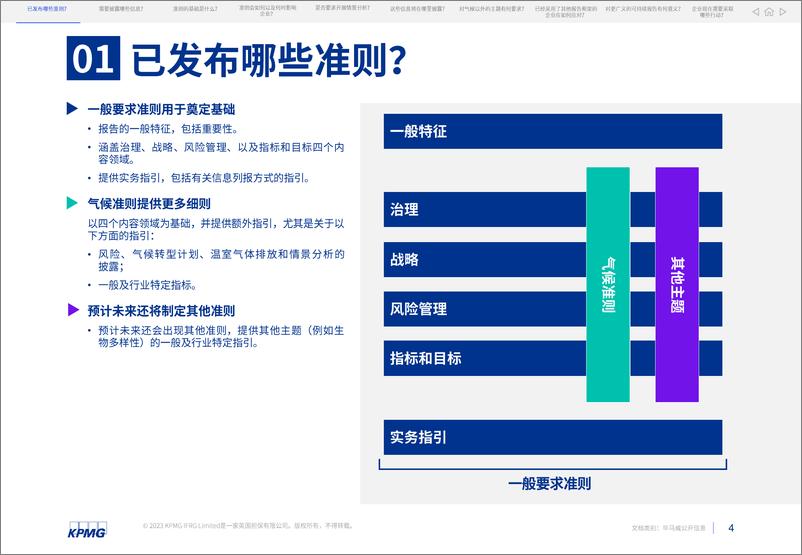 《毕马威-为国际可持续准则理事会的可持续披露要求做好准备-16页》 - 第4页预览图