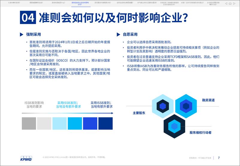 《毕马威-为国际可持续准则理事会的可持续披露要求做好准备-16页》 - 第7页预览图