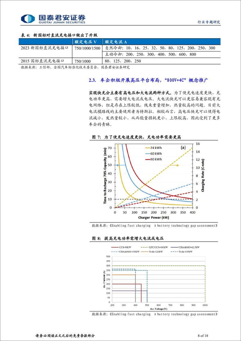 《国泰君安-充电设备行业液冷超充专题报告：追求充电速度，液冷超充市场广阔》 - 第8页预览图