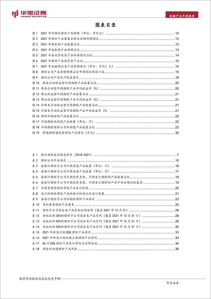 《银行业2021年银行理财年度报告：躬身入局-20220323-华宝证券-39页》 - 第6页预览图