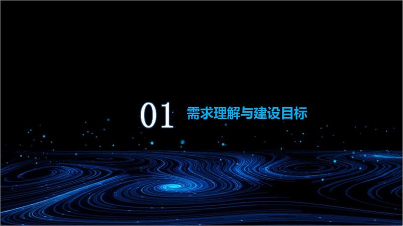 《智慧园区建设解决方案》 - 第2页预览图