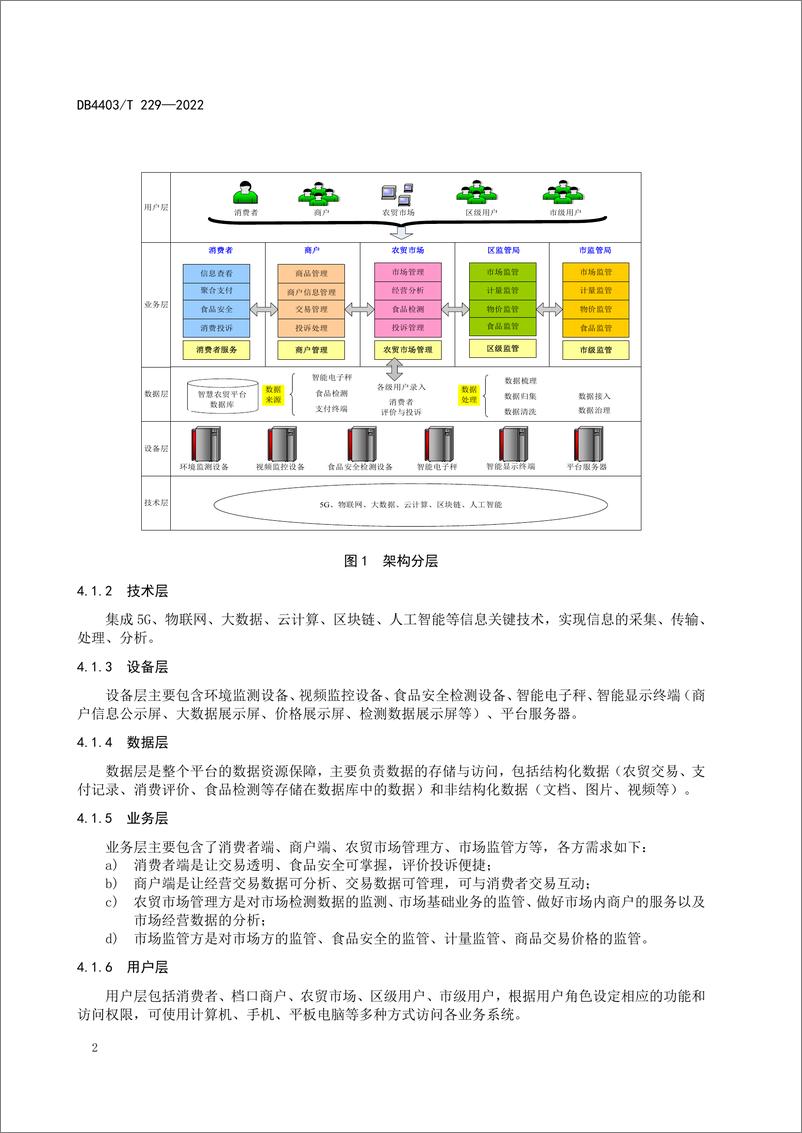 《智慧农贸市场管理系统建设规范（深圳标准）》 - 第6页预览图