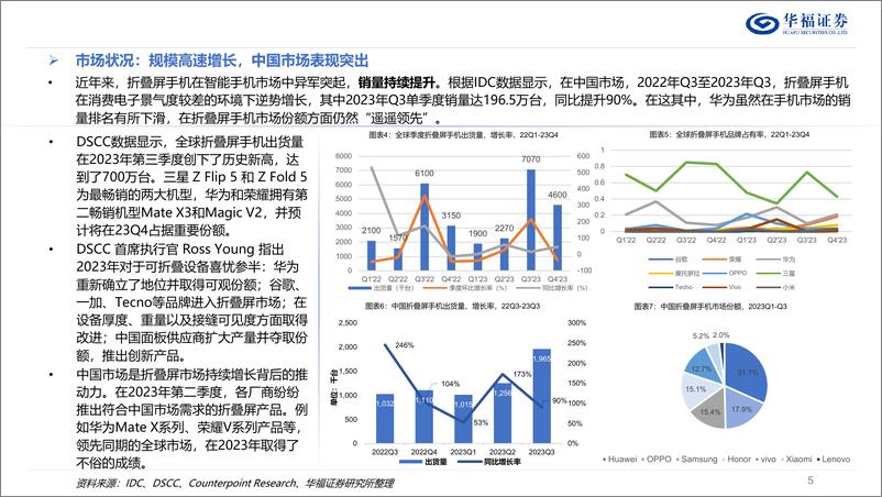 《折叠屏终端行业深度报告：折叠引领创新时代，百家竞逐助力增长-240317-华福证券-33页》 - 第5页预览图