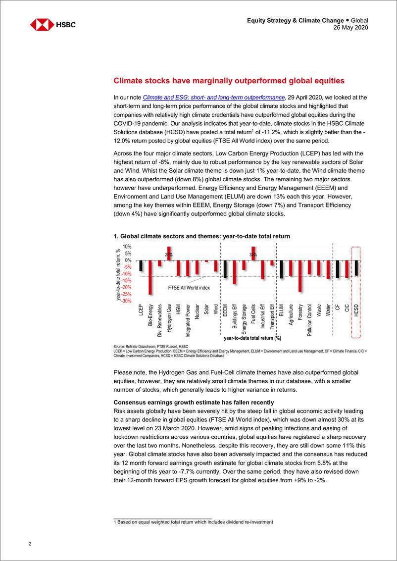 《HS-全球-环境行业-2020年气候雷达第二季度：热门主题——储能和农业-2020.5.26-23页》 - 第3页预览图