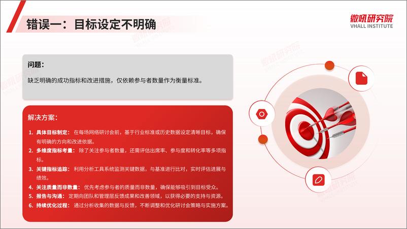 《网络研讨会十大误区及解决方案》 - 第3页预览图