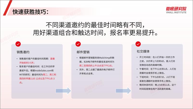 《网络研讨会十大误区及解决方案》 - 第7页预览图