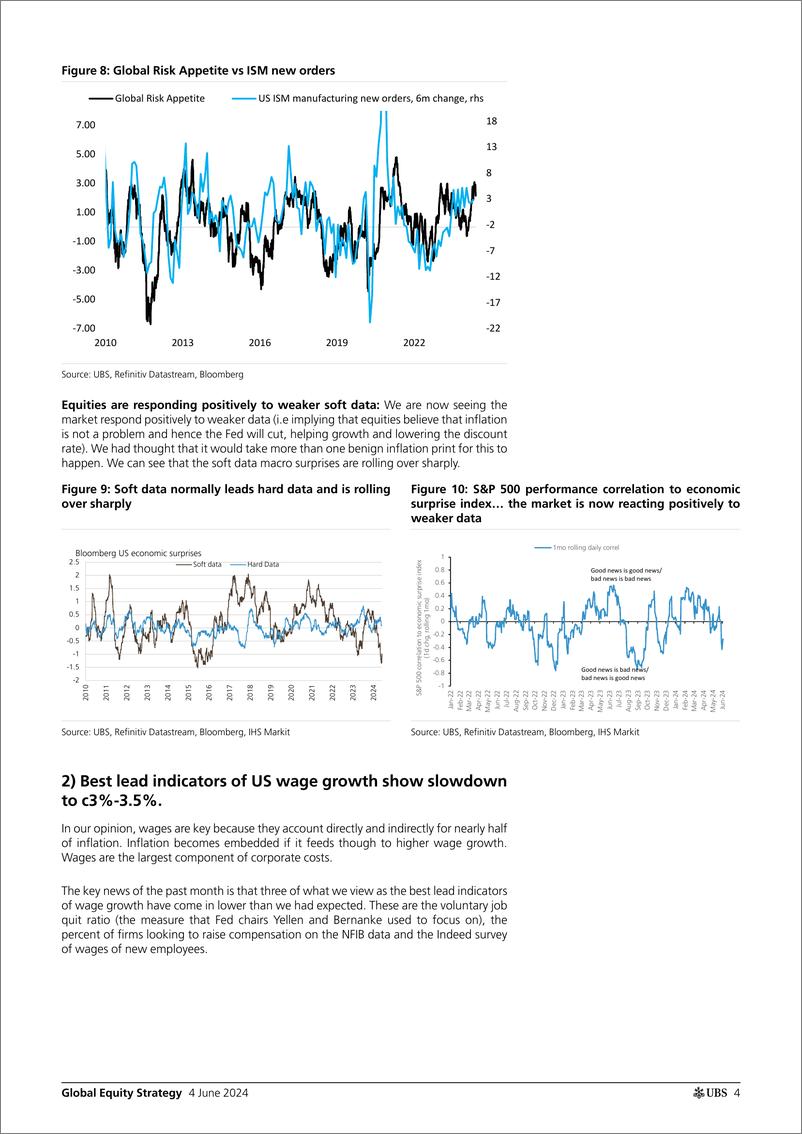 《UBS Equities-Global Equity Strategy _Equities Stick with it, 6 upside b...-108545847》 - 第4页预览图