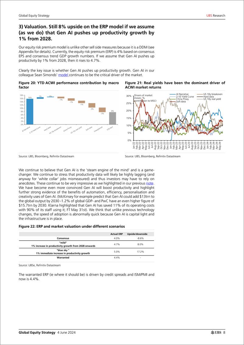 《UBS Equities-Global Equity Strategy _Equities Stick with it, 6 upside b...-108545847》 - 第8页预览图