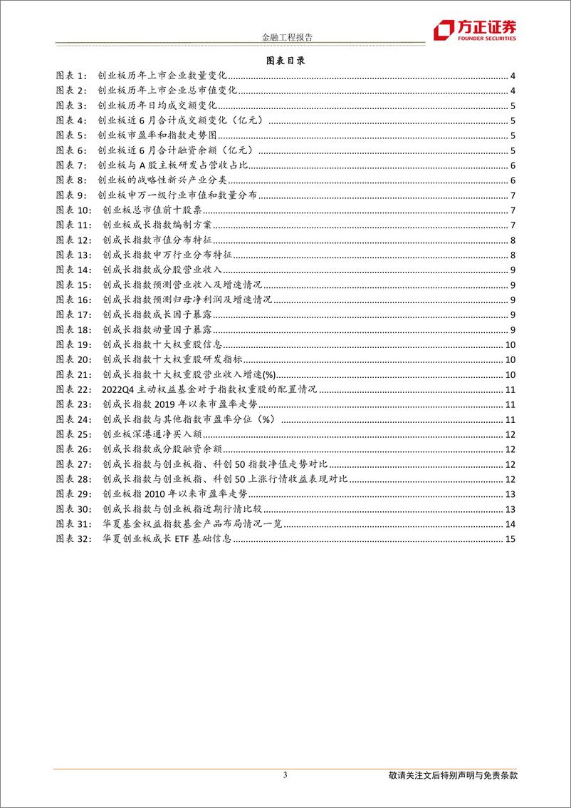 《创业板成长指数投资价值分析：优选个股增强指数收益，估值低位反弹潜力可期-20230323-方正证券-16页》 - 第4页预览图