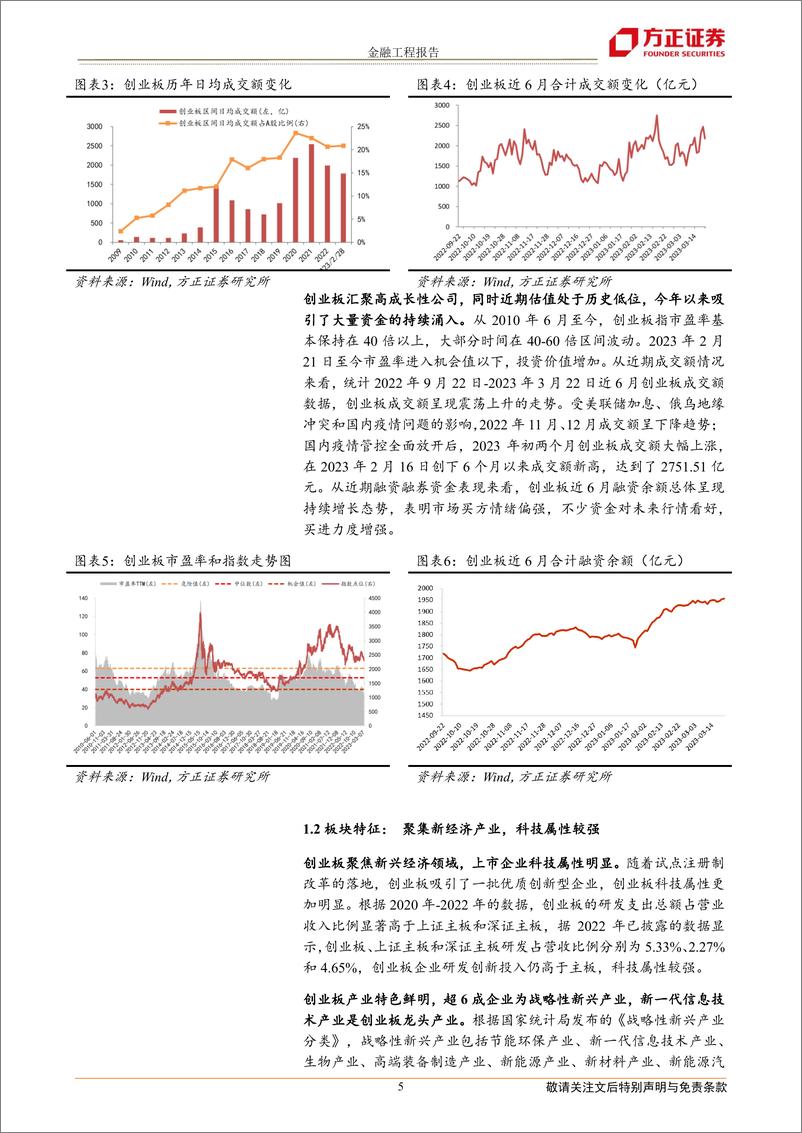 《创业板成长指数投资价值分析：优选个股增强指数收益，估值低位反弹潜力可期-20230323-方正证券-16页》 - 第6页预览图