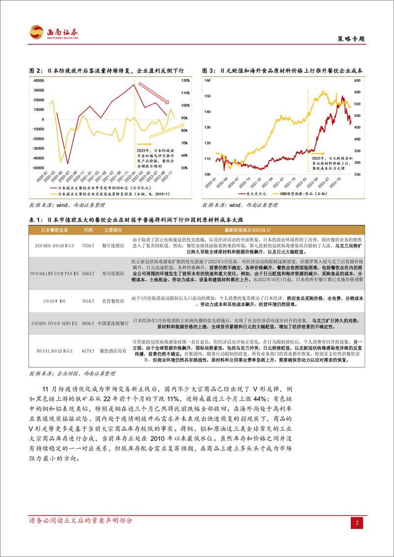 《策略专题：从原材料扩产视角，看哪些制造行业有望出现“营成本”剪刀差-20230131-西南证券-29页》 - 第7页预览图