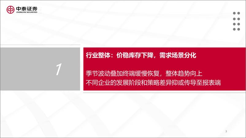 《食品饮料行业白酒半月谈：端午总结，弱复苏下的机遇-20230629-中泰证券-33页》 - 第4页预览图