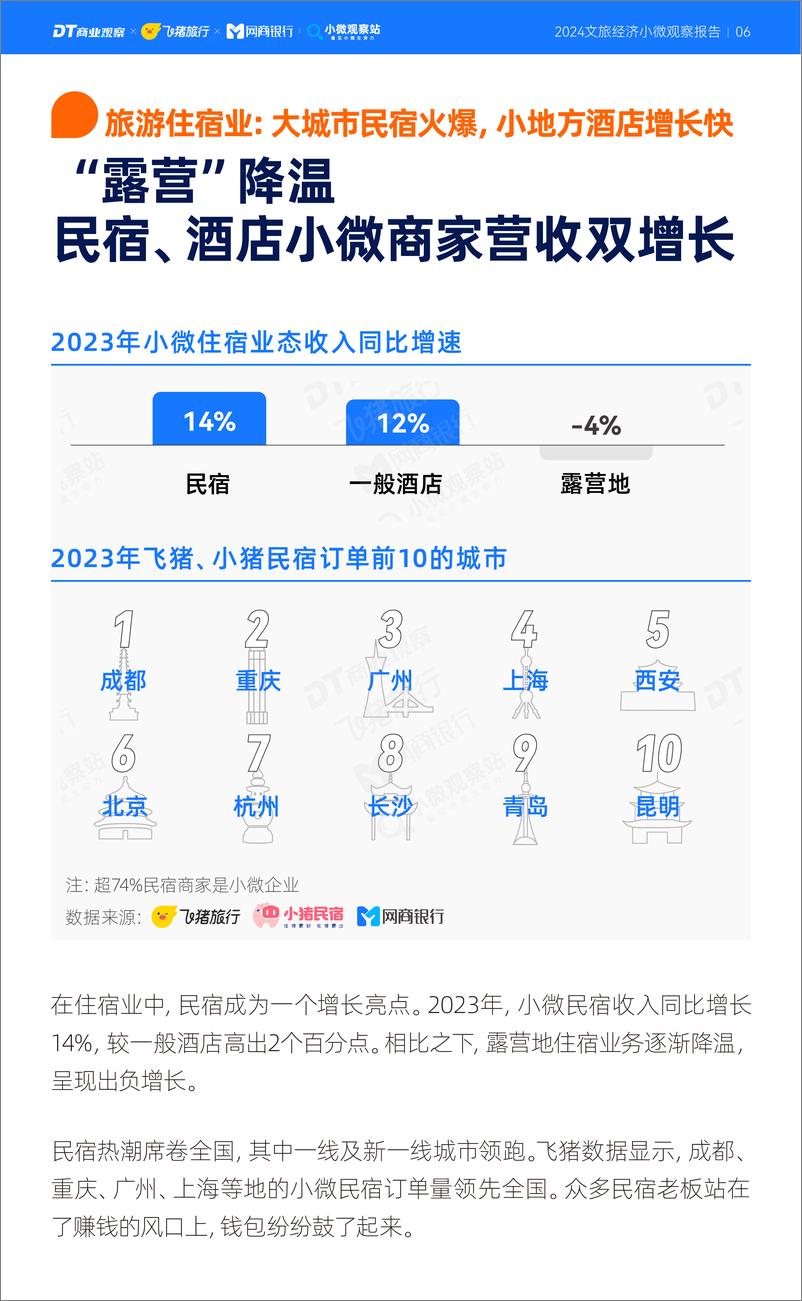 《2024文旅经济小微观察报告-DT商业观察&飞猪旅行&网商银行小微观察站-2024-22页》 - 第7页预览图