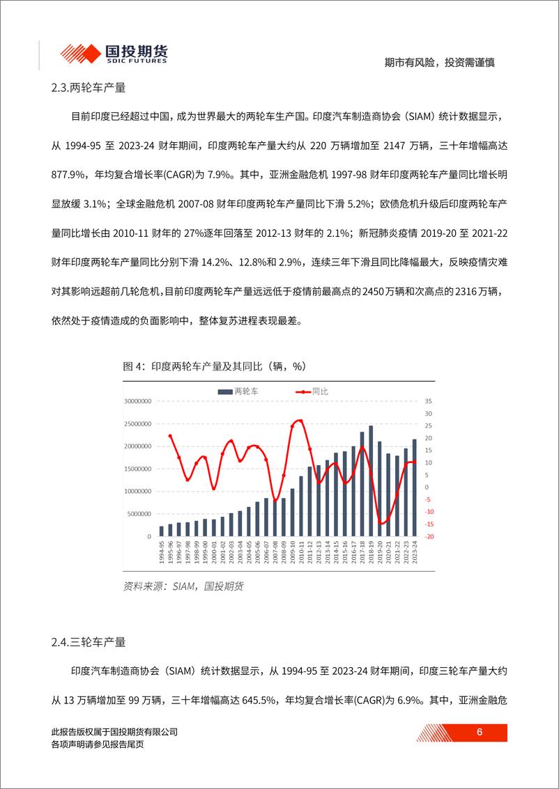 《国投期货-印度汽车深度报告_起大早赶晚集_机遇挑战并存》 - 第7页预览图