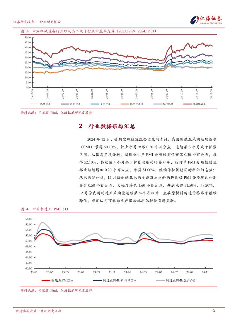 《机械设备行业跟踪报告-250106-江海证券-20页》 - 第5页预览图