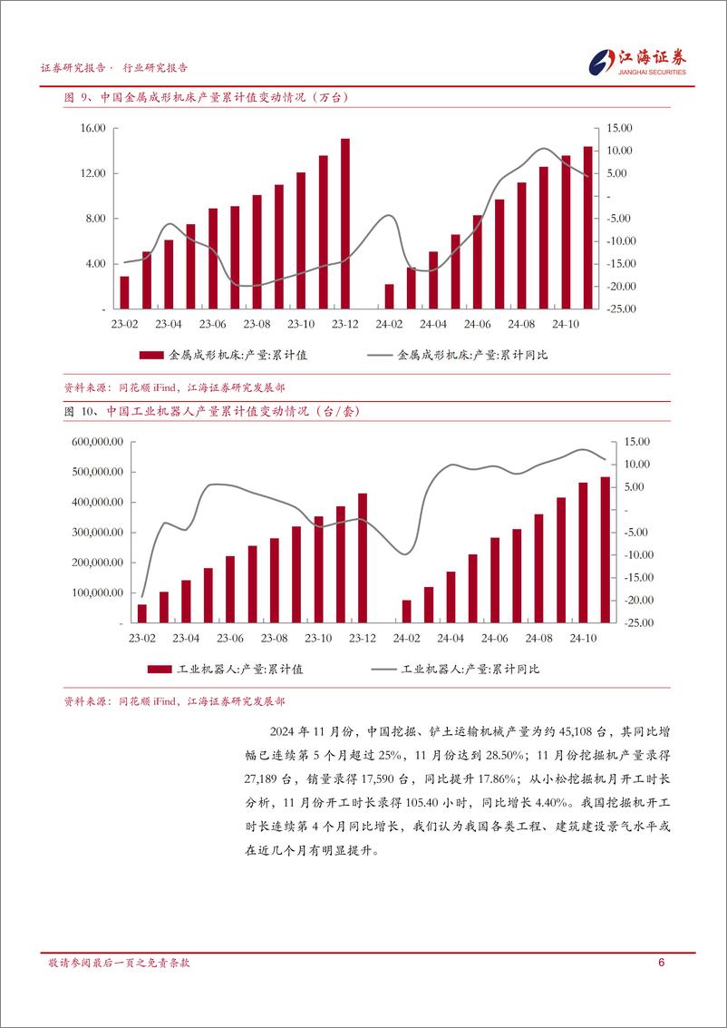 《机械设备行业跟踪报告-250106-江海证券-20页》 - 第8页预览图