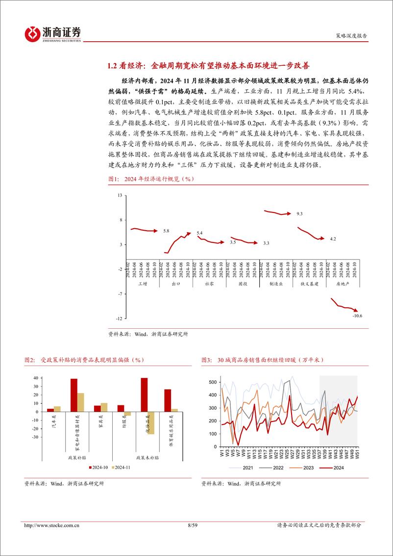 《2025年A股风格再展望：市场已分层，冰火两重天-浙商证券-250109-59页》 - 第8页预览图