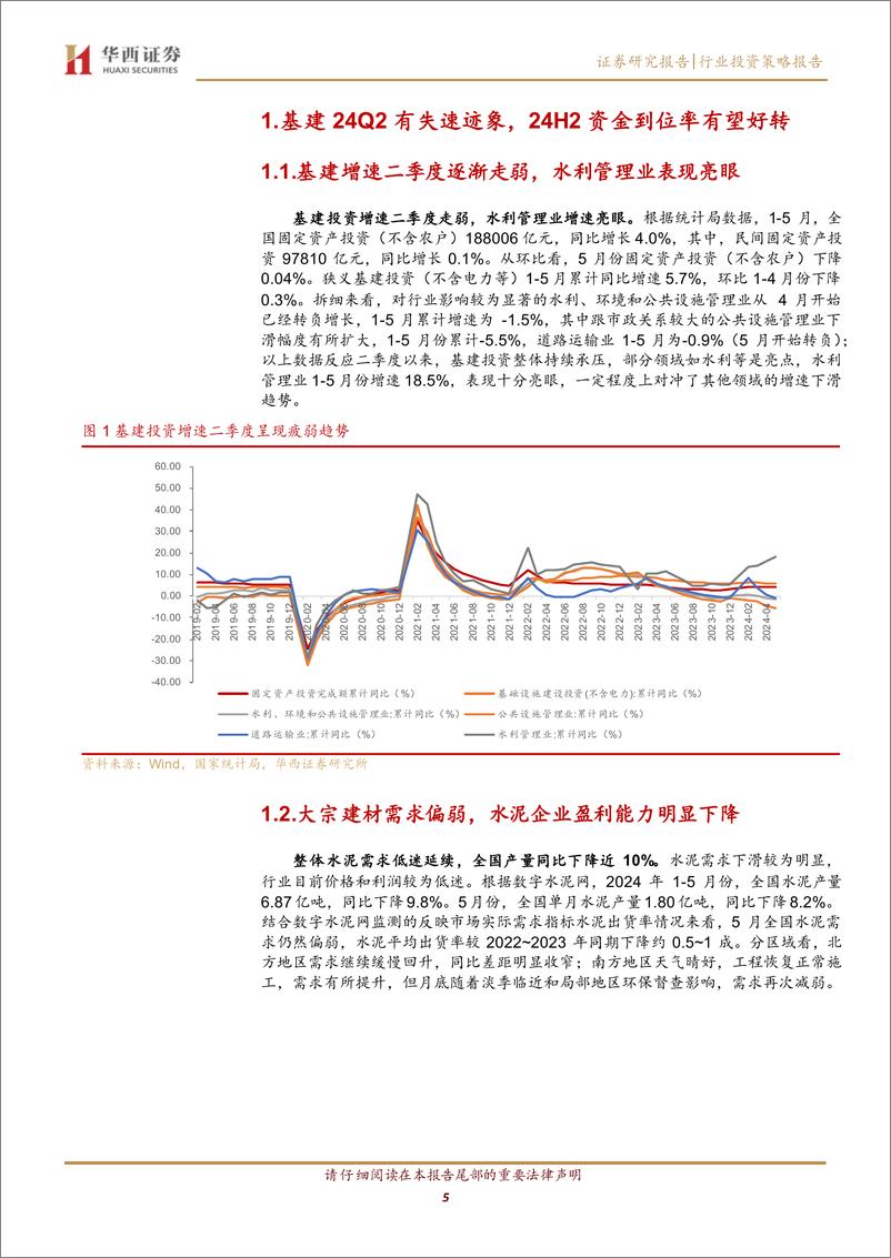 《建筑材料行业-拨云见日终有时：守得云开见月明-240704-华西证券-22页》 - 第5页预览图