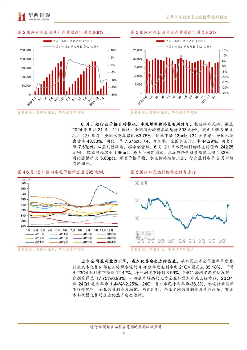 《建筑材料行业-拨云见日终有时：守得云开见月明-240704-华西证券-22页》 - 第6页预览图