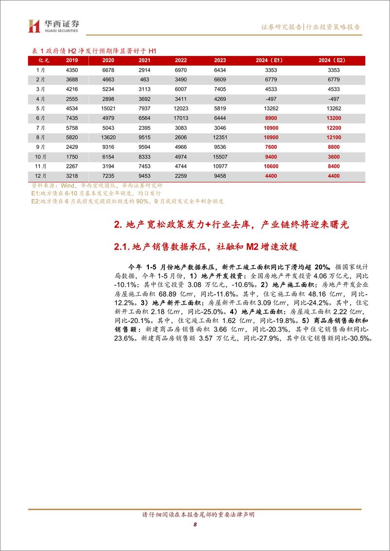 《建筑材料行业-拨云见日终有时：守得云开见月明-240704-华西证券-22页》 - 第8页预览图