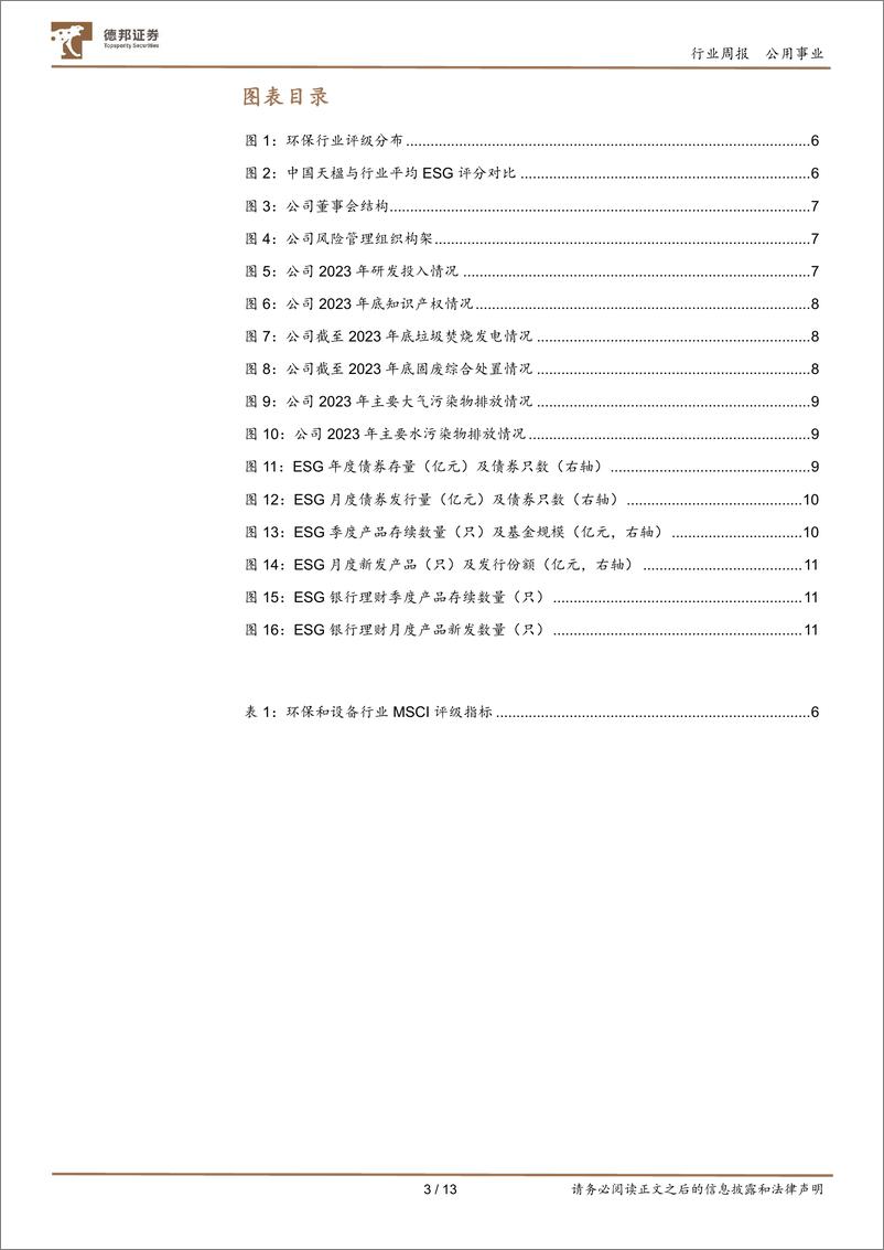 《ESG 周报：首批绿债基金密集发售-德邦证券》 - 第3页预览图