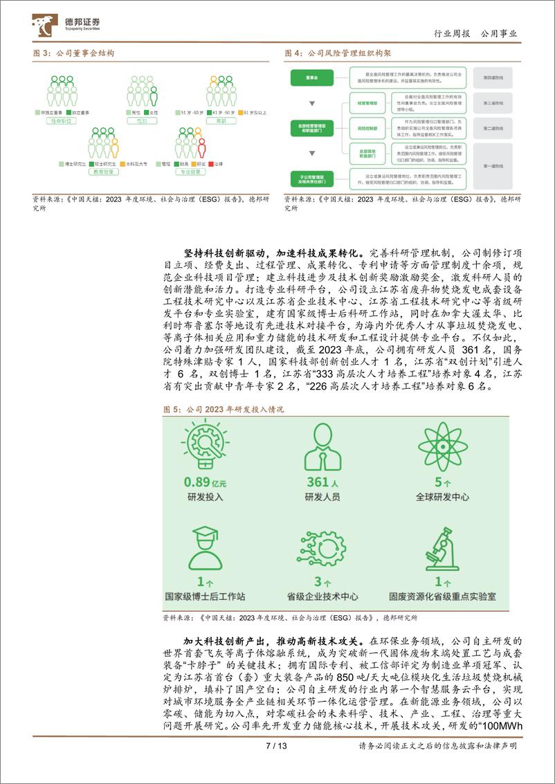 《ESG 周报：首批绿债基金密集发售-德邦证券》 - 第7页预览图