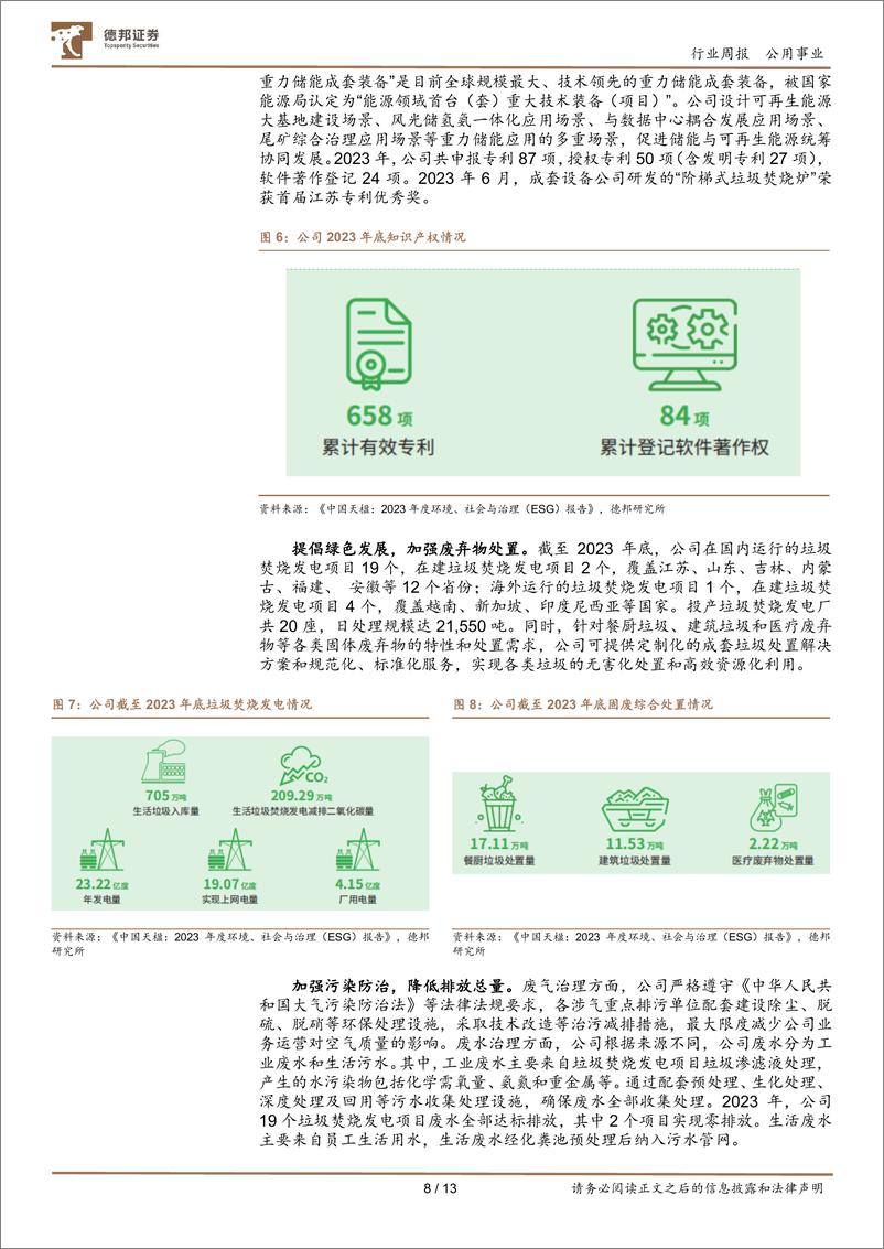 《ESG 周报：首批绿债基金密集发售-德邦证券》 - 第8页预览图