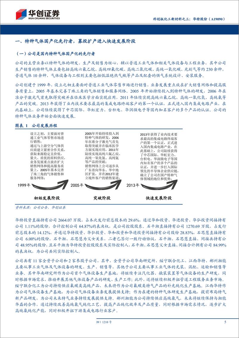 《科创板化工行业新材料之三：华特股份（A19090），特种气体国产化先行者，成功进入全球领先半导体供应链-20190622-华创证券-29页》 - 第6页预览图