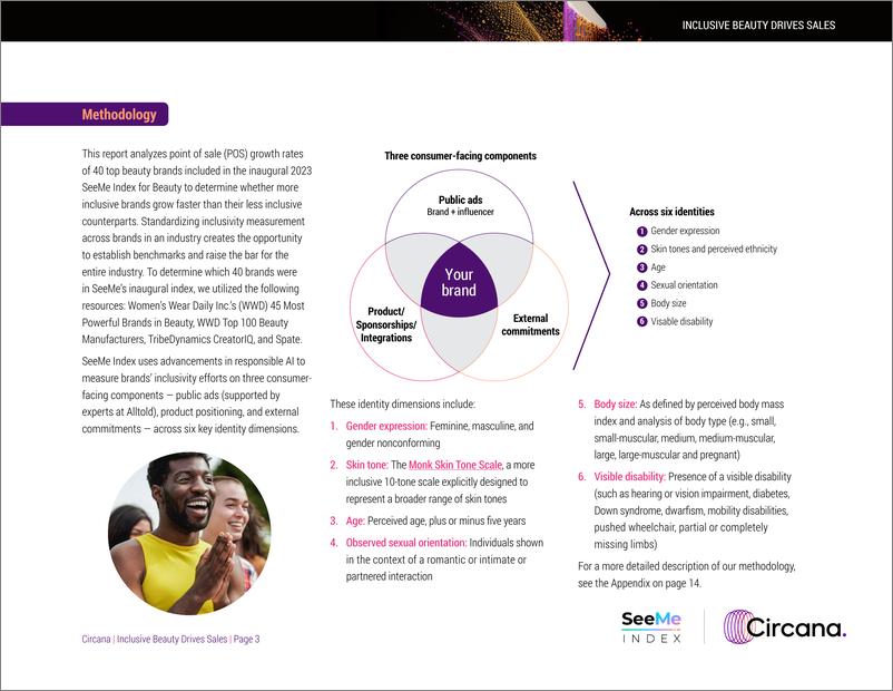《Circana_2024年包容性美容推动销售报告_英文版_》 - 第3页预览图