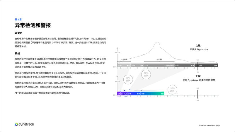 《dynatrace_为汽车行业正确构建AIOps》 - 第5页预览图