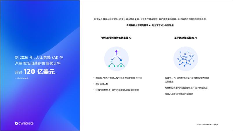 《dynatrace_为汽车行业正确构建AIOps》 - 第6页预览图