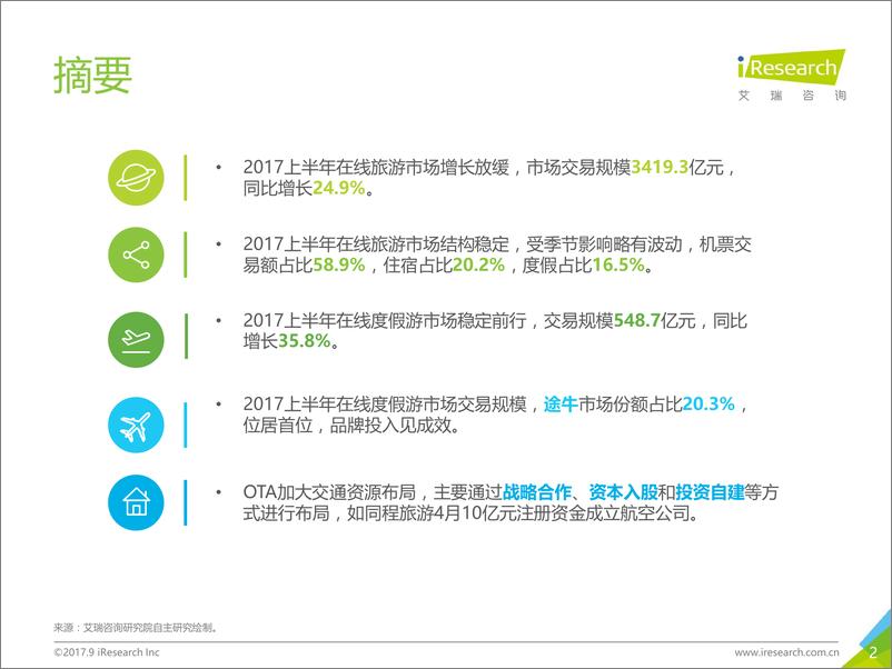 《2017上半年中国在线旅游度假行业研究报告》 - 第2页预览图
