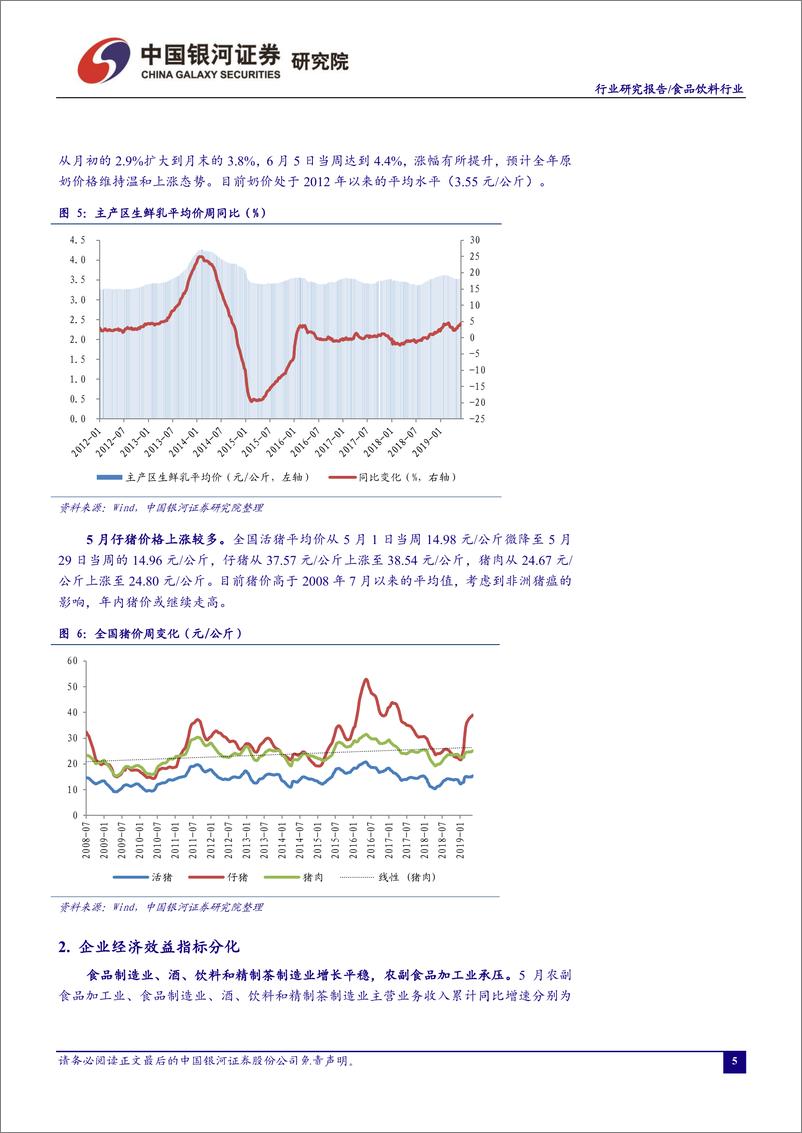 《6月食品饮料行业动态报告：行业景气度较佳，龙头效益继续凸显-20190627-银河证券-32页》 - 第7页预览图