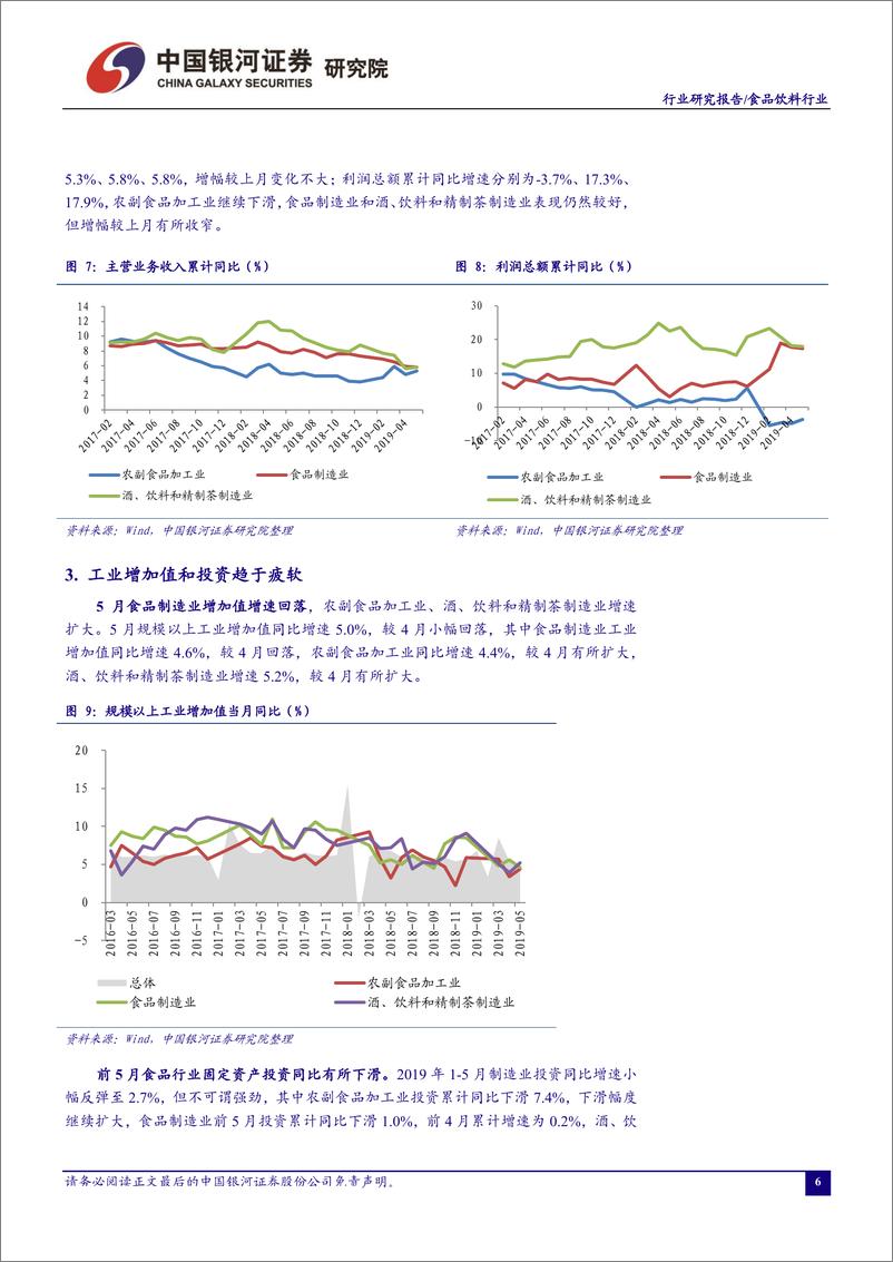 《6月食品饮料行业动态报告：行业景气度较佳，龙头效益继续凸显-20190627-银河证券-32页》 - 第8页预览图