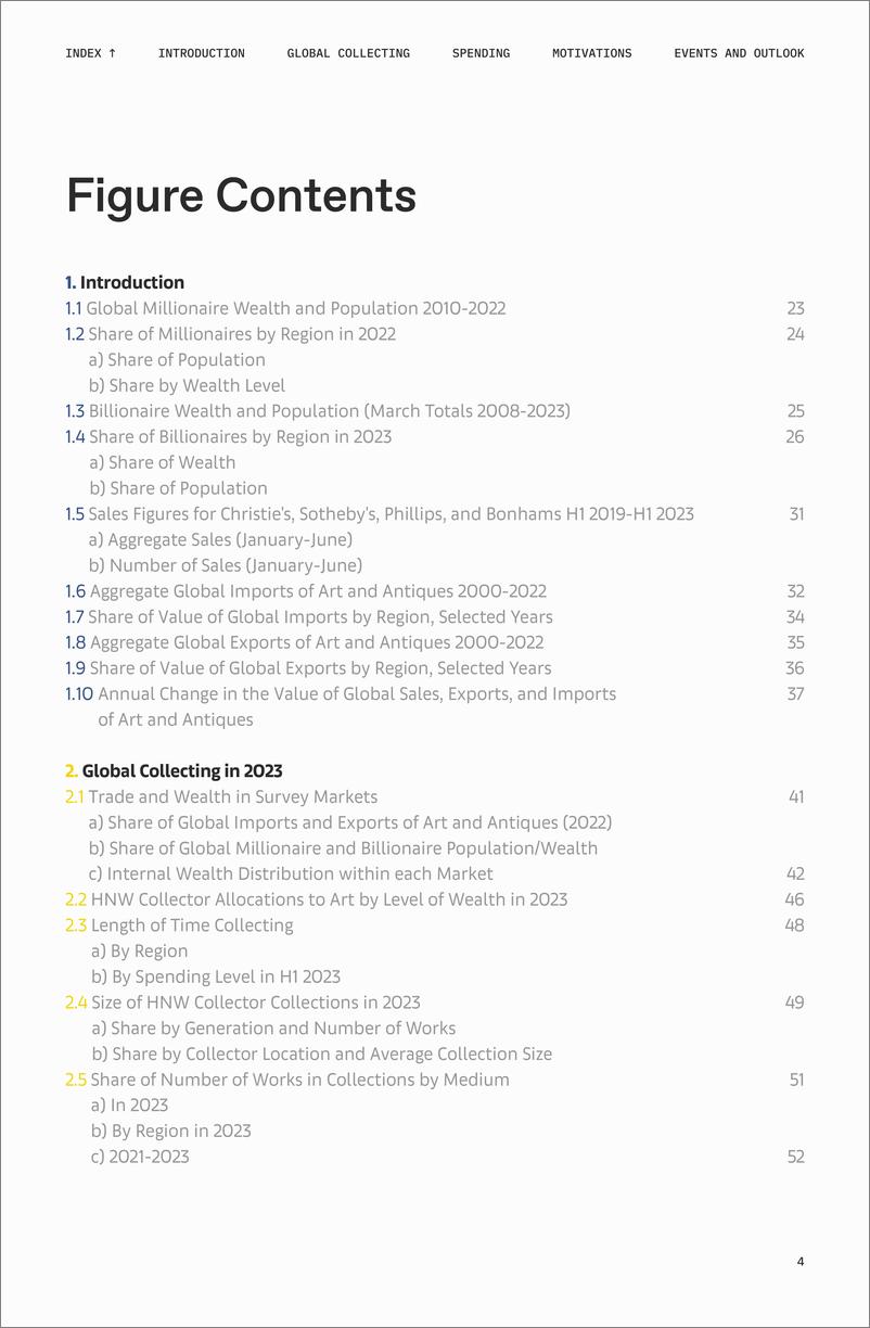 《瑞银-2023年环球艺术收藏调查报告-英》 - 第4页预览图